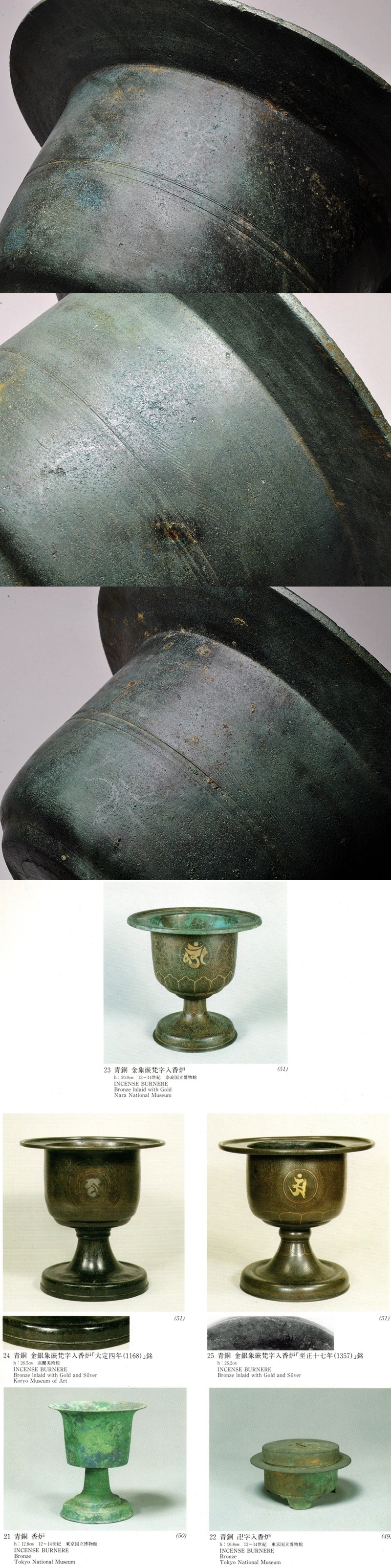 古美術 肥後 - 青銅 香垸 | 古美術品専門サイト fufufufu.com